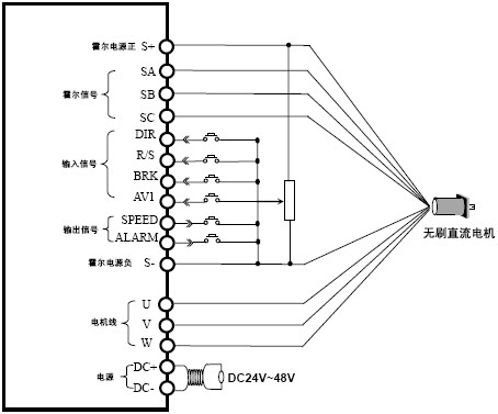 直流無(wú)刷電機(jī)接線圖解